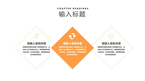 简约风橙色年终总结汇报PPT模板