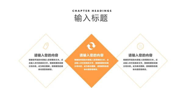 简约风橙色年终总结汇报PPT模板