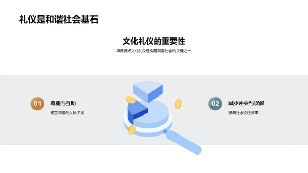 全球文化礼仪解析