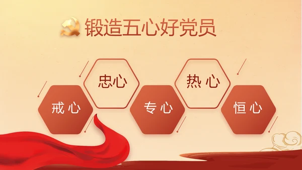中国精神党建党支部年年终总结PPT