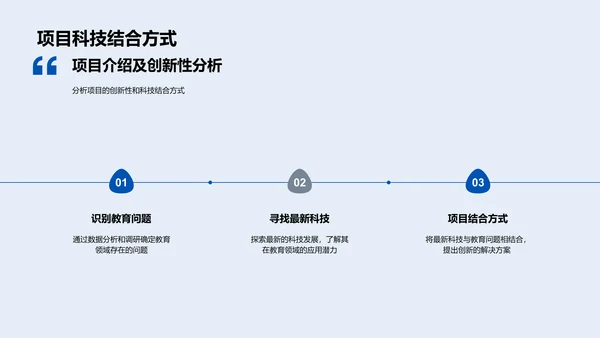 教科技项目开题报告PPT模板