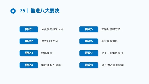 蓝色商务7S现场管理培训PPT课件
