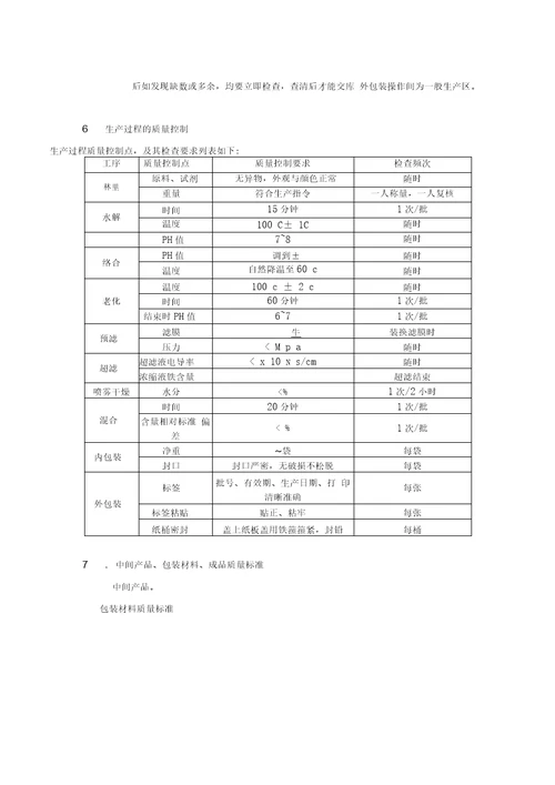 右旋糖酐铁工艺规程续