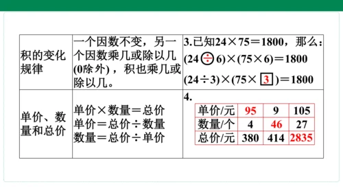 人教版数学四年级上册期中复习 单元归纳知识梳理(共19张PPT)