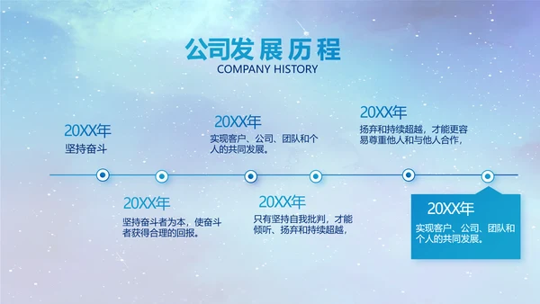 蓝色唯美星空公司企业宣传简介动态PPT