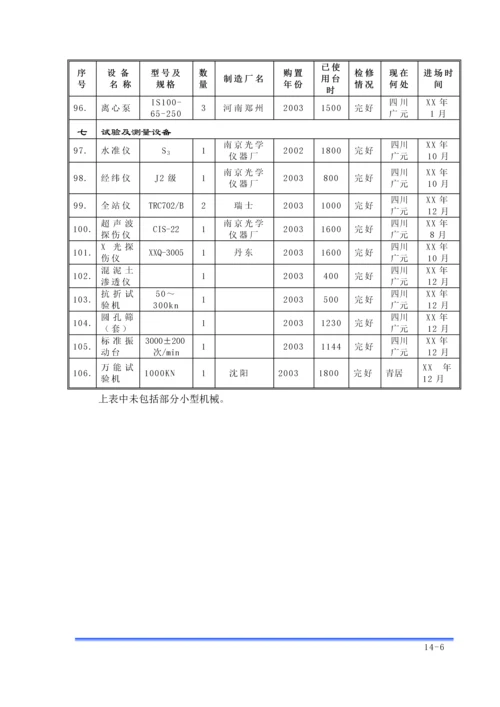 第14章-拟投入本合同工作的主要施工设备汇总表.docx