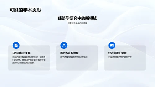 经济学答辩讲解
