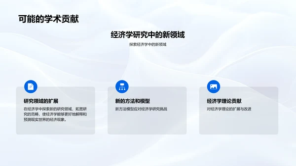 经济学答辩讲解