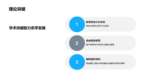 农学新篇章：科研亮点