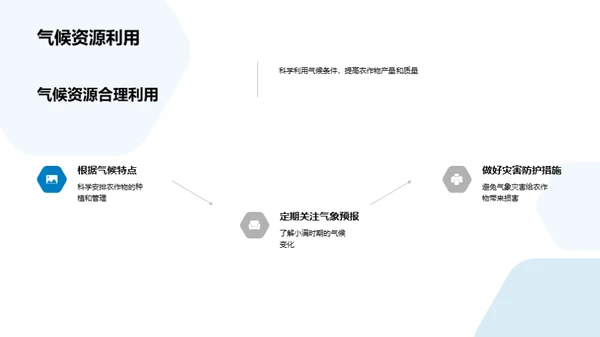 小满气象与农作物