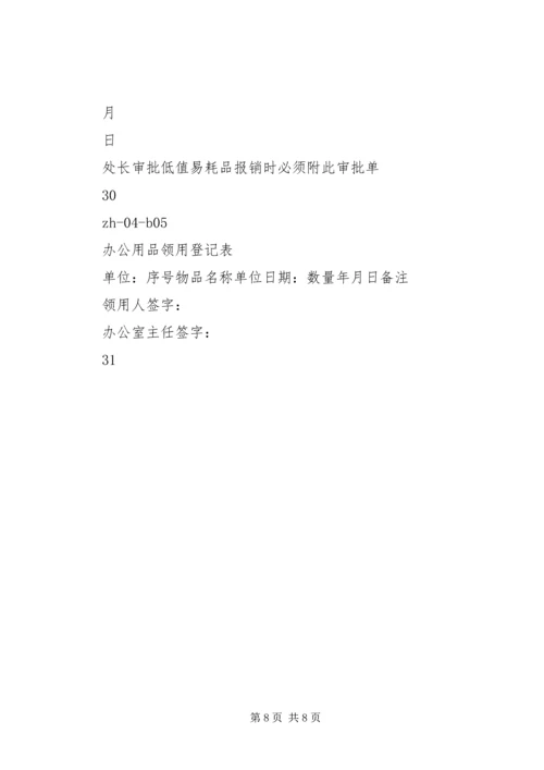 公司办公设备设施管理办法细则 (5).docx