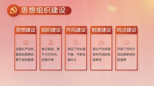 红色党建党支部述职工作汇报计划PPT