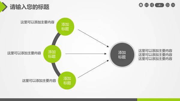风力发电环保节约能源通用PPT