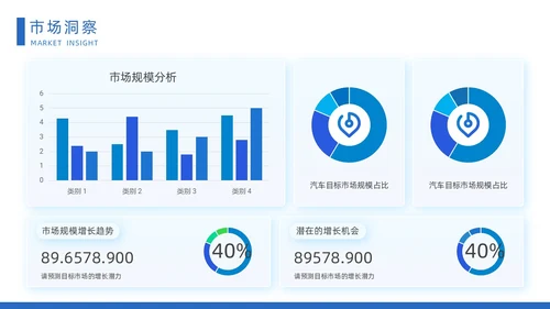 蓝色时尚大气城市建筑立体汽车营销策划方案动态PPT