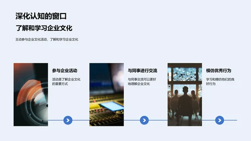企业文化培训PPT模板