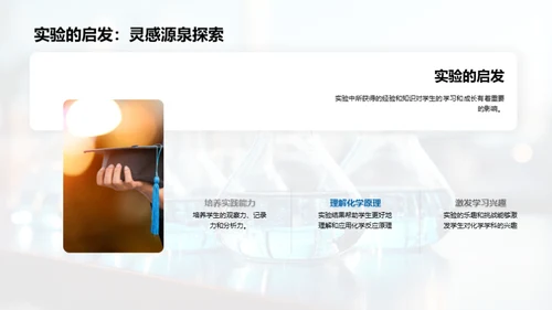 实验室化学之旅