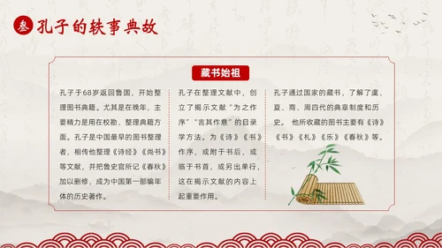 孔子诞辰日孔子论语孔子人物介绍语文PPT课件