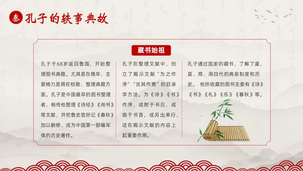 孔子诞辰日孔子论语孔子人物介绍语文PPT课件