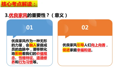 第二单元 成长的时空【核心考点复习课件】(共28张PPT)