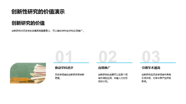 历史学研究新视角