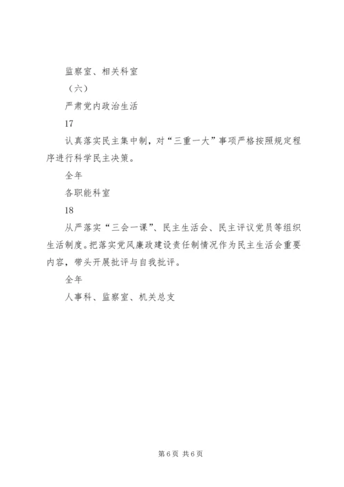 教育工委领导班子全面从严治党责任清单.docx