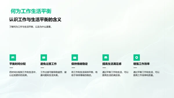 工作生活平衡讲座PPT模板