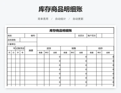 库存商品明细账