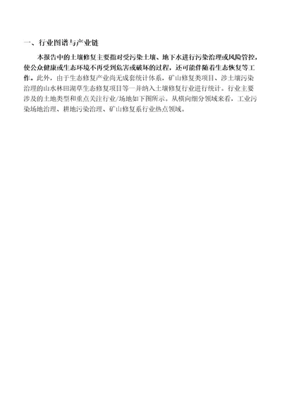 节能环保重点细分行业研究报告土壤修复行业研究报告