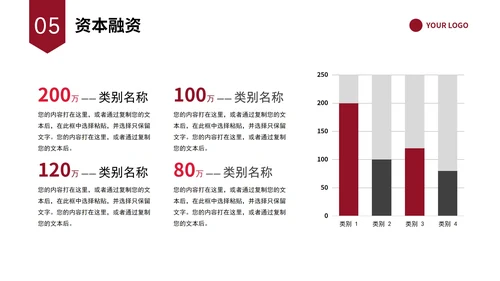 红色简约公司介绍企业介绍企业宣传公司简介ppt模板