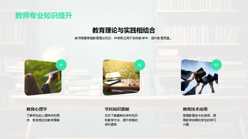 高三教学质量优化