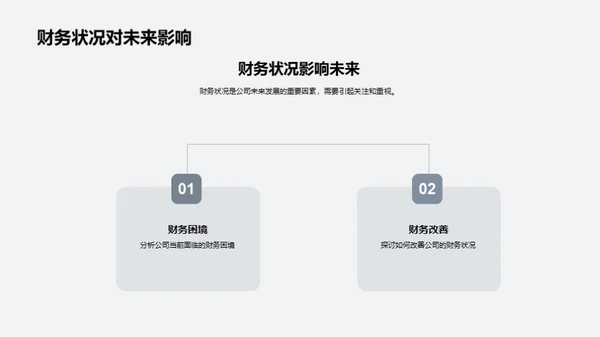 透析财务 塑造未来