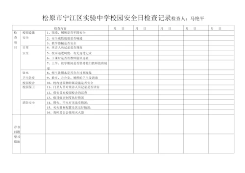 校园安全日检查记录.docx