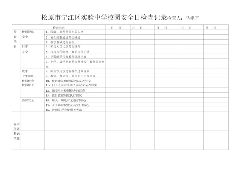 校园安全日检查记录.docx