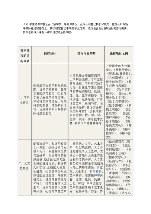 校本课程手册