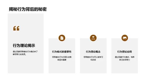 领导力全方位提升