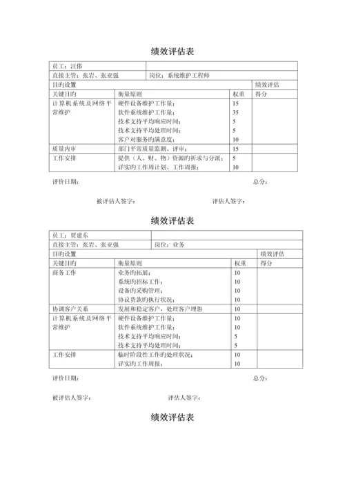 信息工程部绩效评估表个人.docx