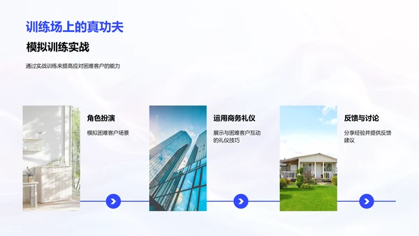 提升家居客服礼仪PPT模板