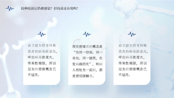 德尔塔病毒预防医学知识通用PPT模板