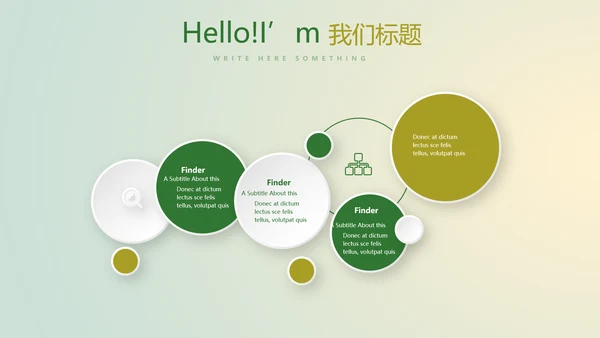 口腔医学科研成果展示动态PPT