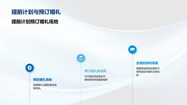 婚礼策划的关键要素