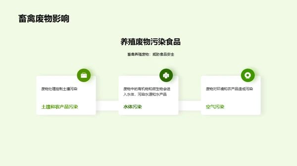 农业生产与食品安全