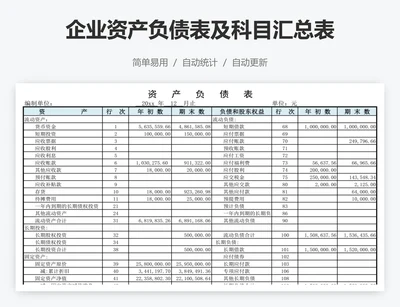 企业资产负债表及科目汇总表