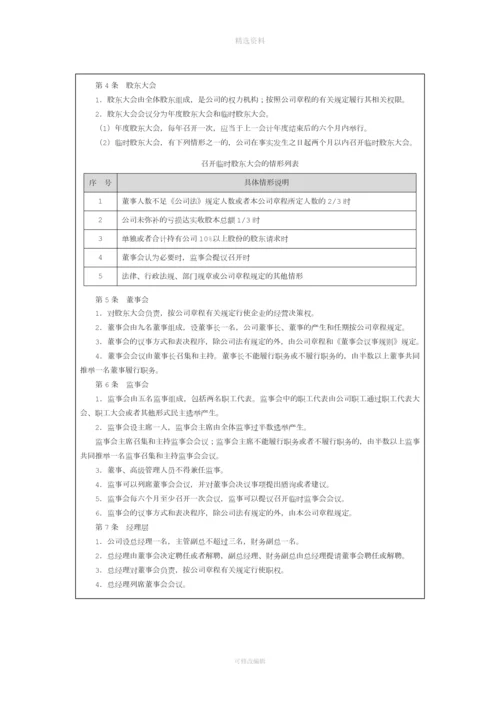 制定组织架构内部控制制度.docx