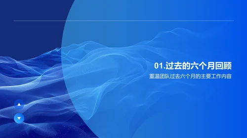 年中房产业务总结PPT模板