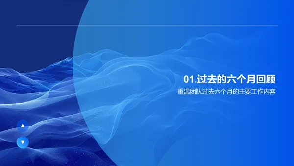 年中房产业务总结PPT模板