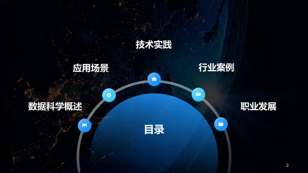 蓝色创意酷炫数据科学再数据服务中的应用PPT模板