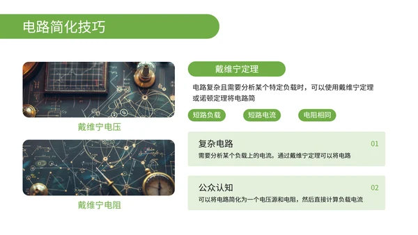 绿色简约风物理电路分析与解题思路PPT