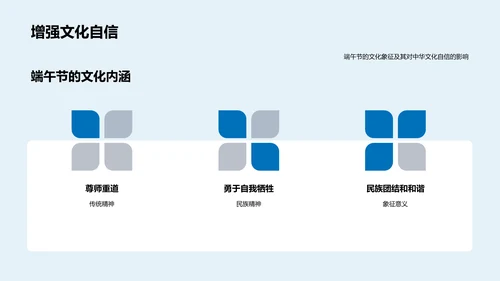 端午节的文化与传承PPT模板