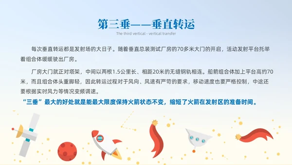 蓝色插画风中国航天三垂一远神州十六号课件