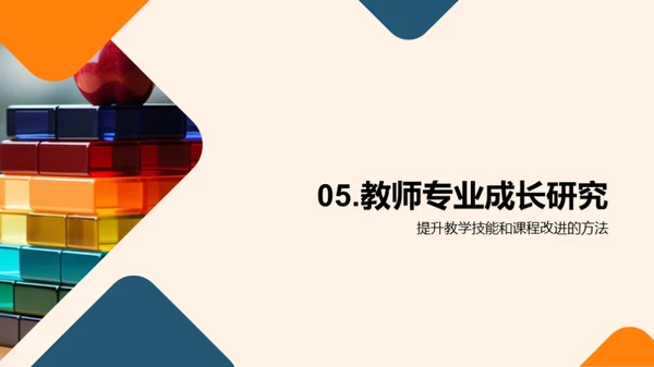 幼儿教育全景解析